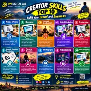 creator-skills