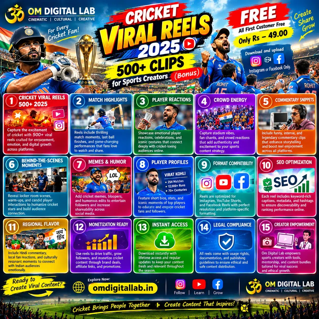 Cricket Viral Reels 2025: 500+ Clips for Sports Creators ( Bonus )