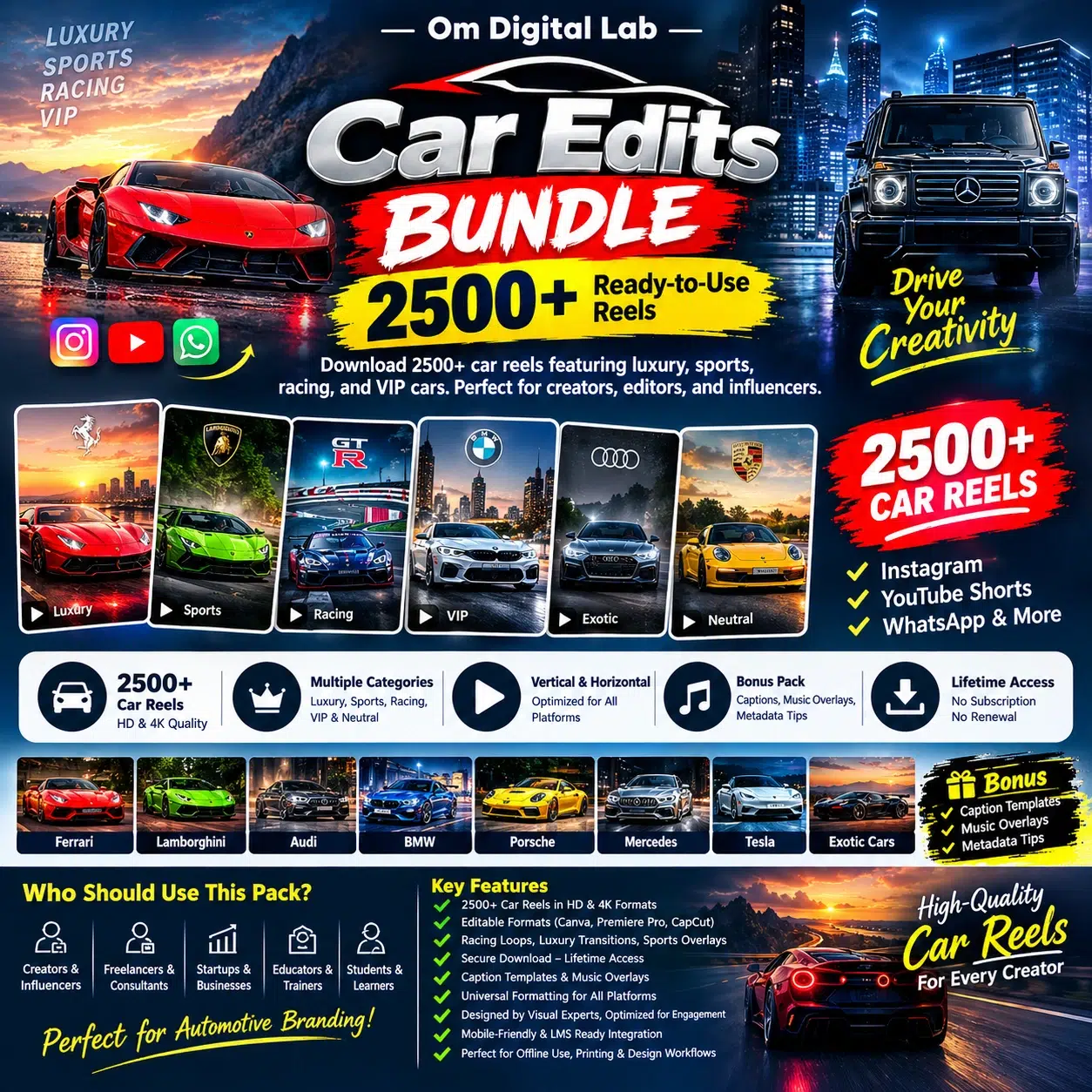 Car Edits Bundle – 2500+ Ready-to-Use Reels